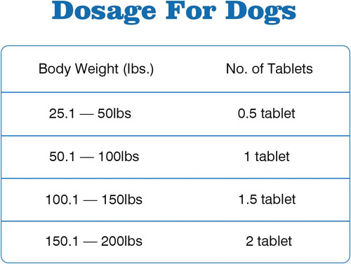 Wormer for dogs oral - for,